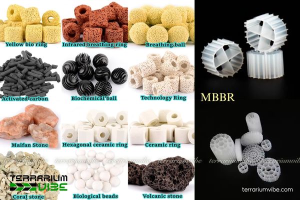 Giá thể vi sinh 2 Một số loại giá thể vi sinh phổ biến hiện nay